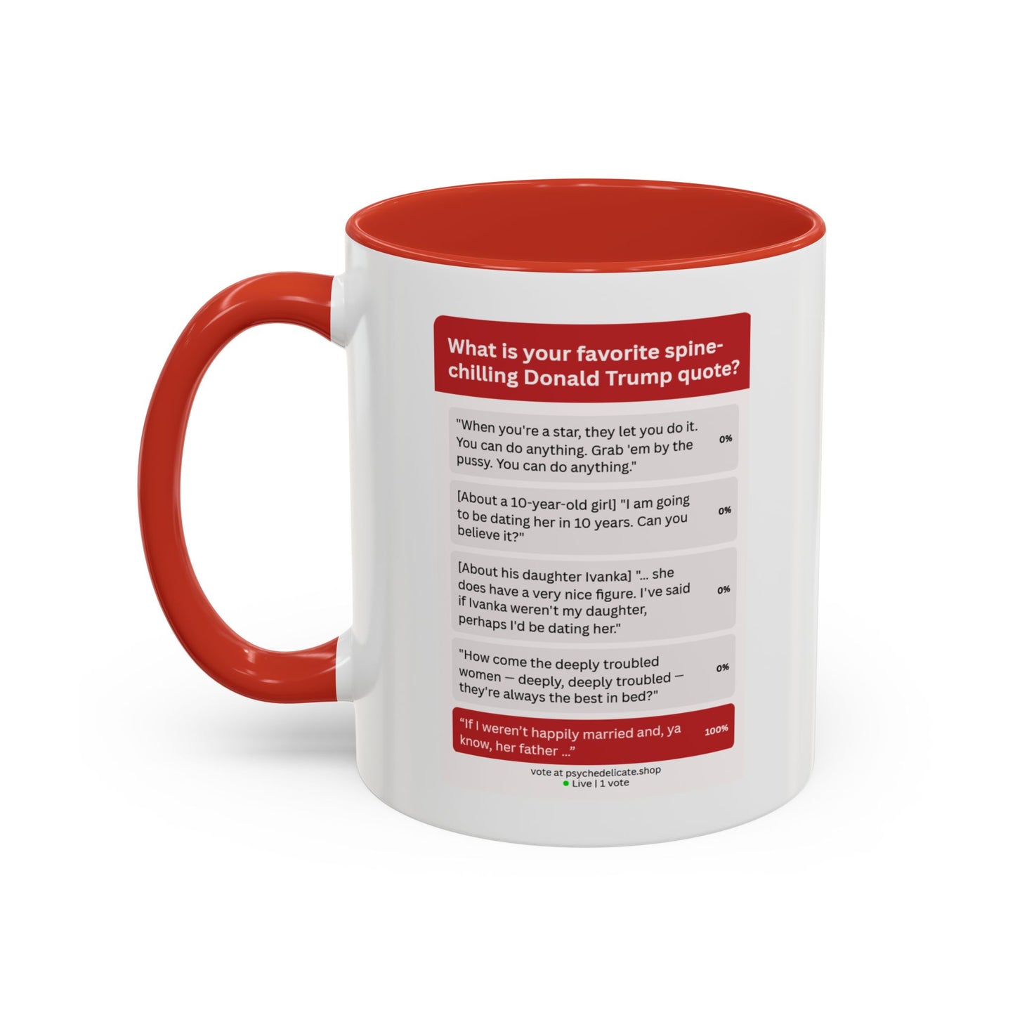 SPINE-CHILLING PERVERT POLL: TRUMP MUG