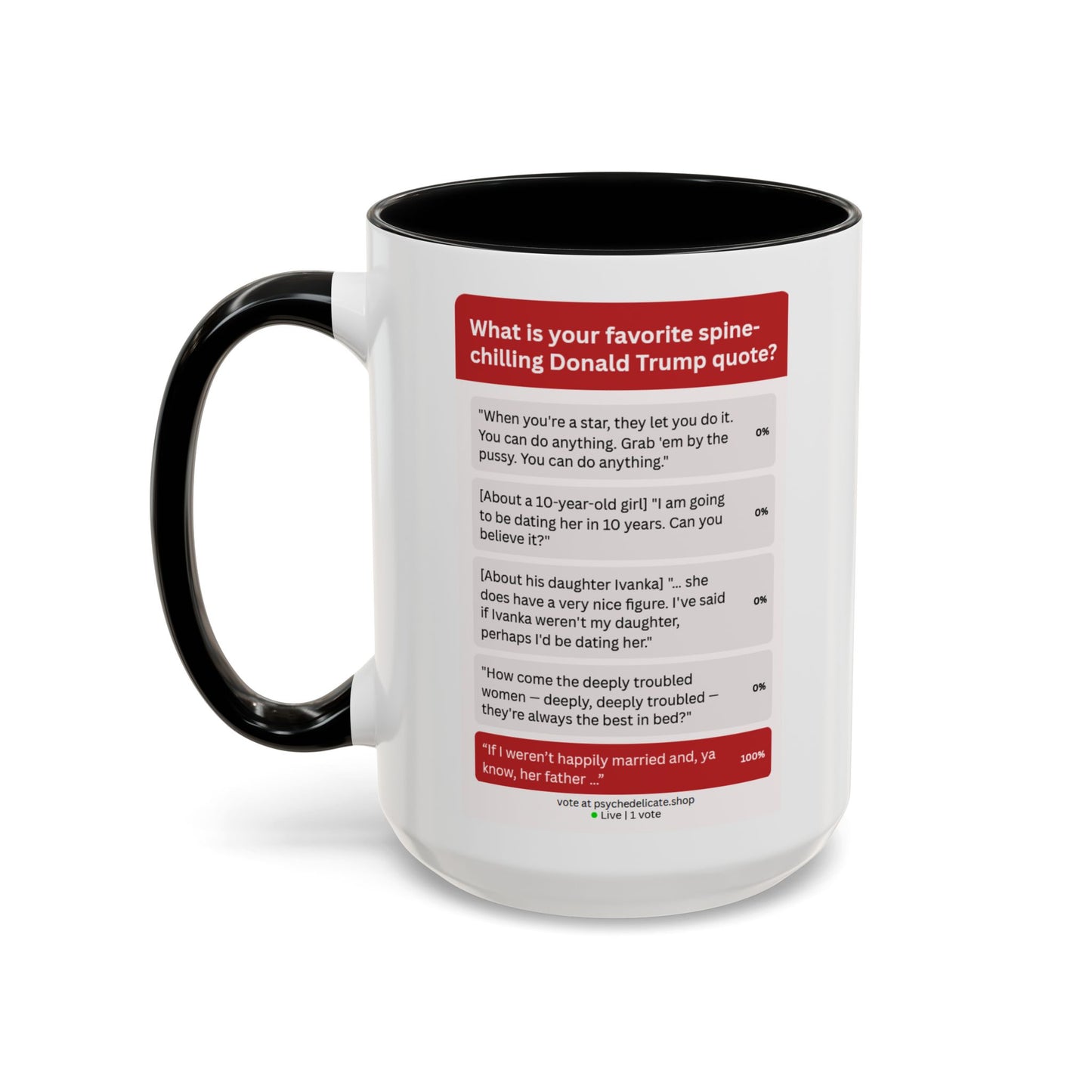 SPINE-CHILLING PERVERT POLL: TRUMP MUG