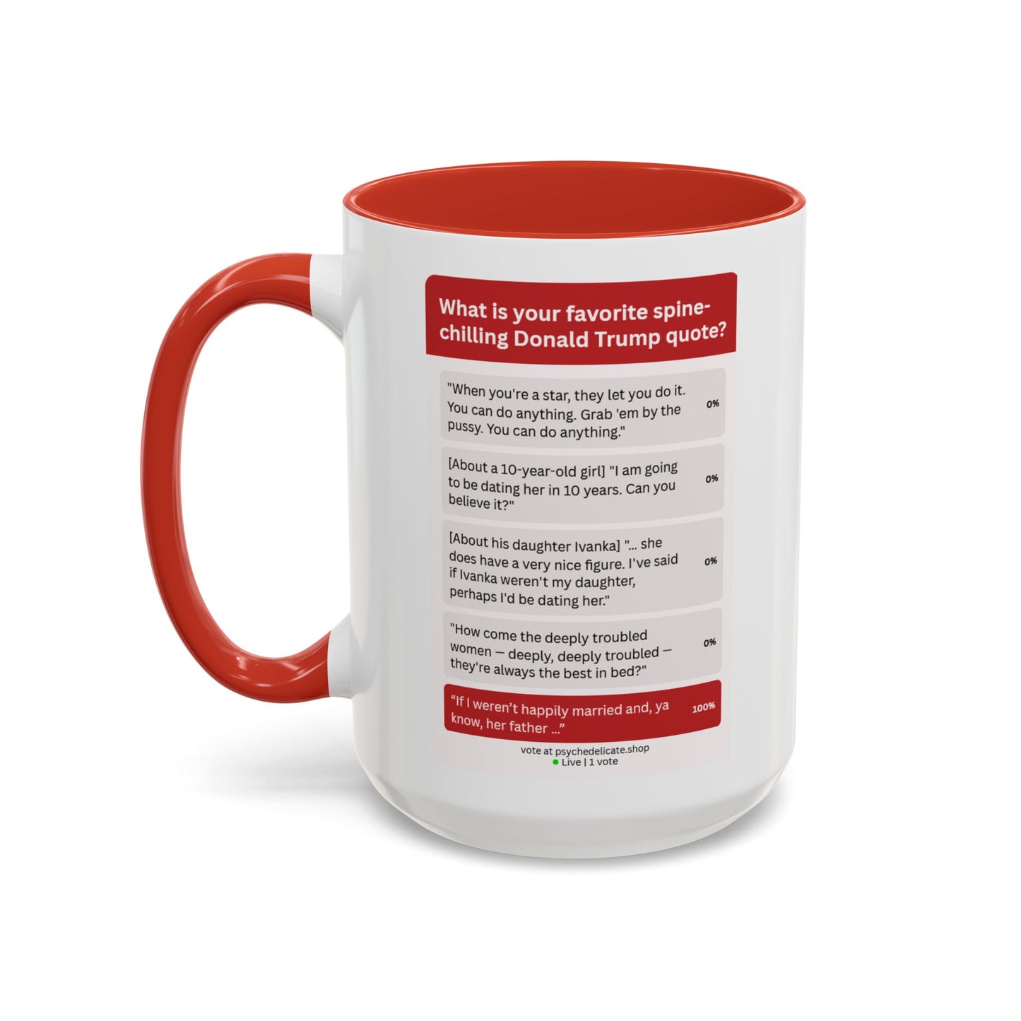 SPINE-CHILLING PERVERT POLL: TRUMP MUG