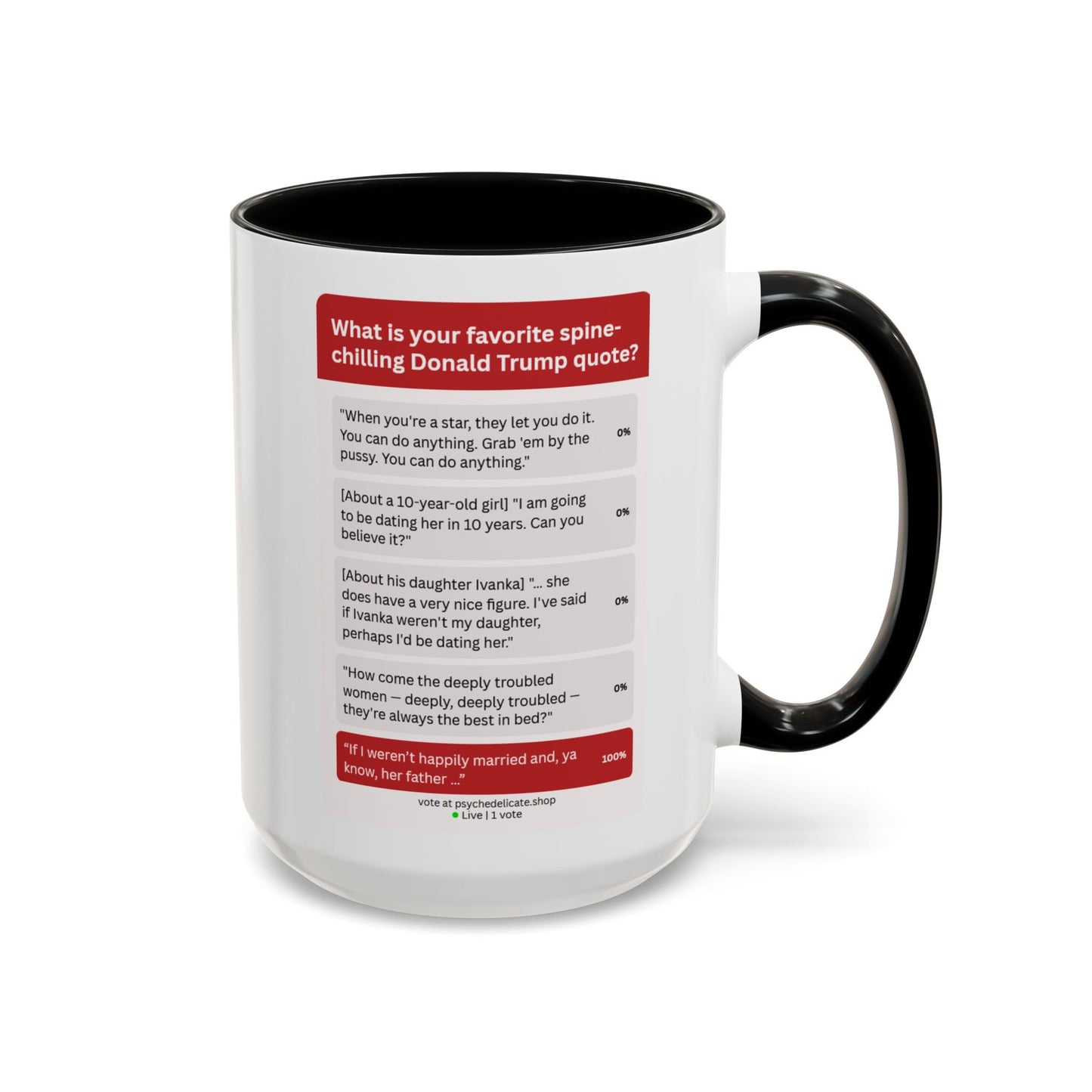 SPINE-CHILLING PERVERT POLL: TRUMP MUG