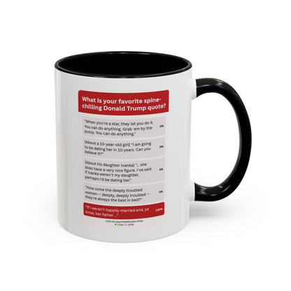 SPINE-CHILLING PERVERT POLL: TRUMP MUG