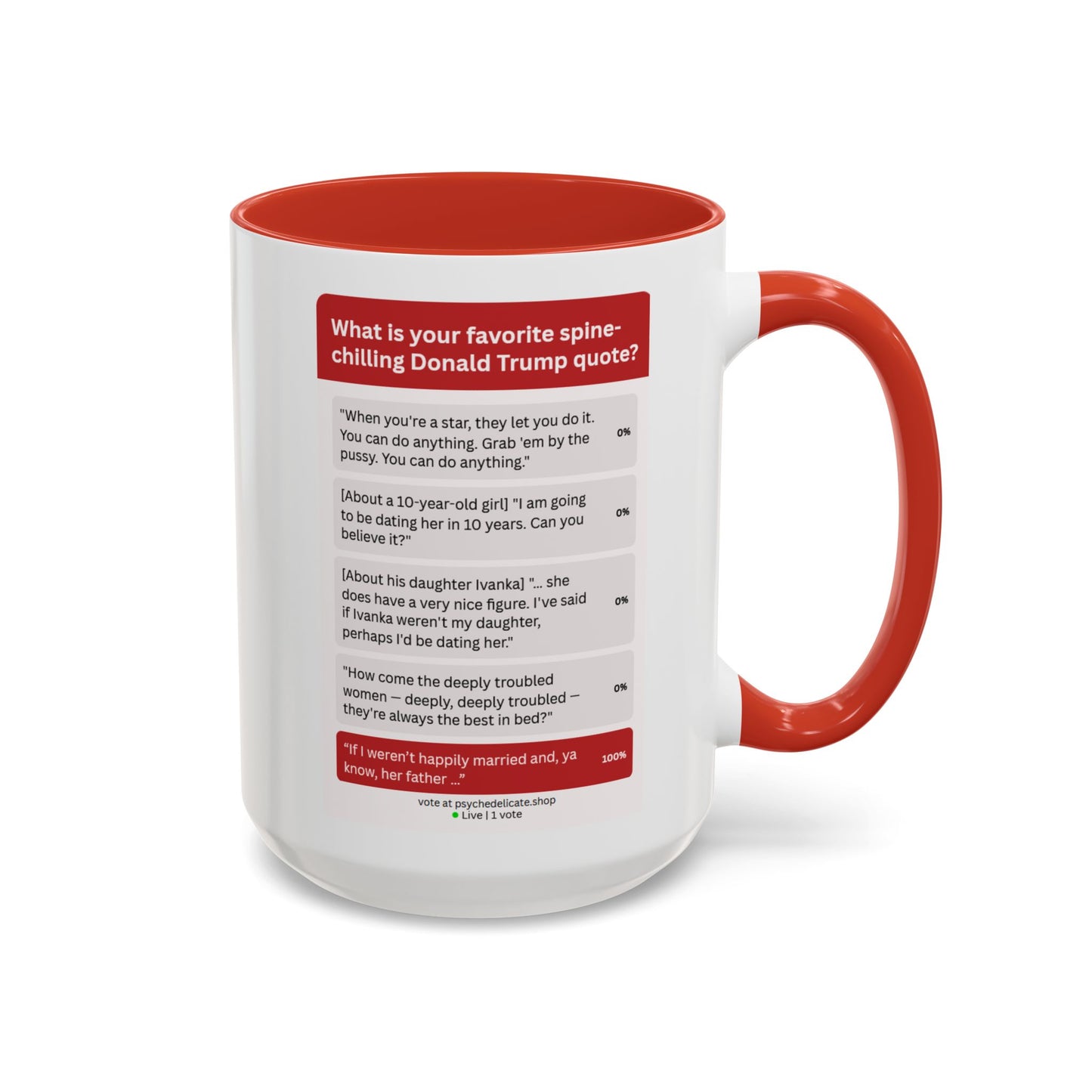 SPINE-CHILLING PERVERT POLL: TRUMP MUG