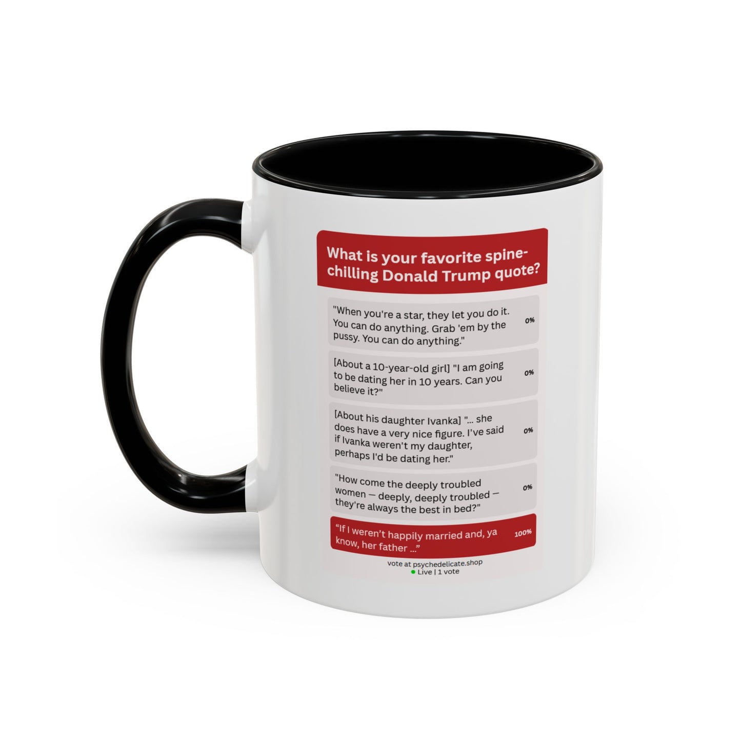 SPINE-CHILLING PERVERT POLL: TRUMP MUG