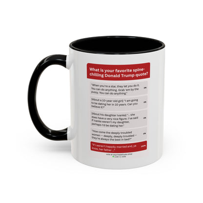 SPINE-CHILLING PERVERT POLL: TRUMP MUG